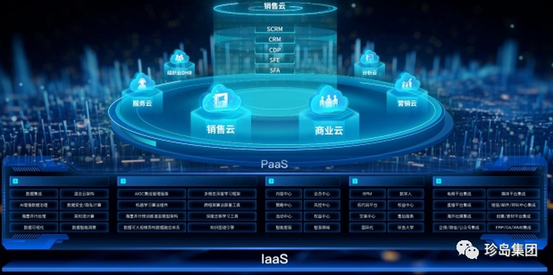 老来信息技术