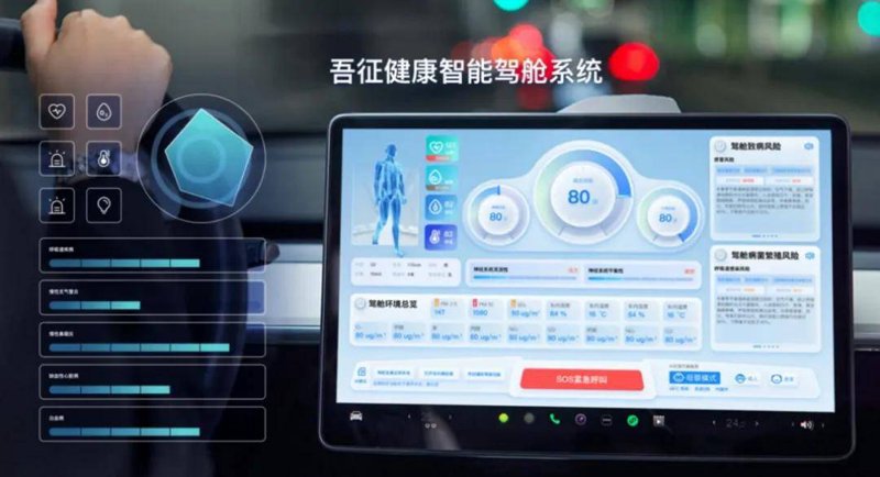 上海软件开发市场的最新趋势